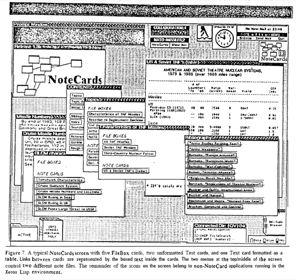 NoteCards hypertext application
